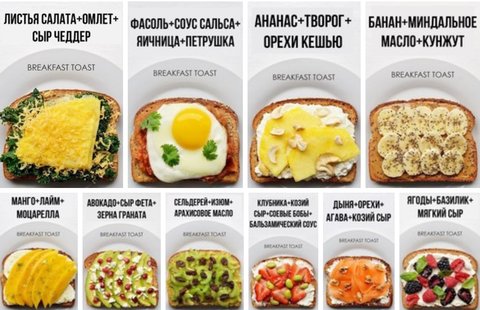 Необычные варианты для создания вкусного тоста на завтрак..jpg